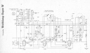 Grundig-Weltklang_Weltklang Super W-1948.Radio preview